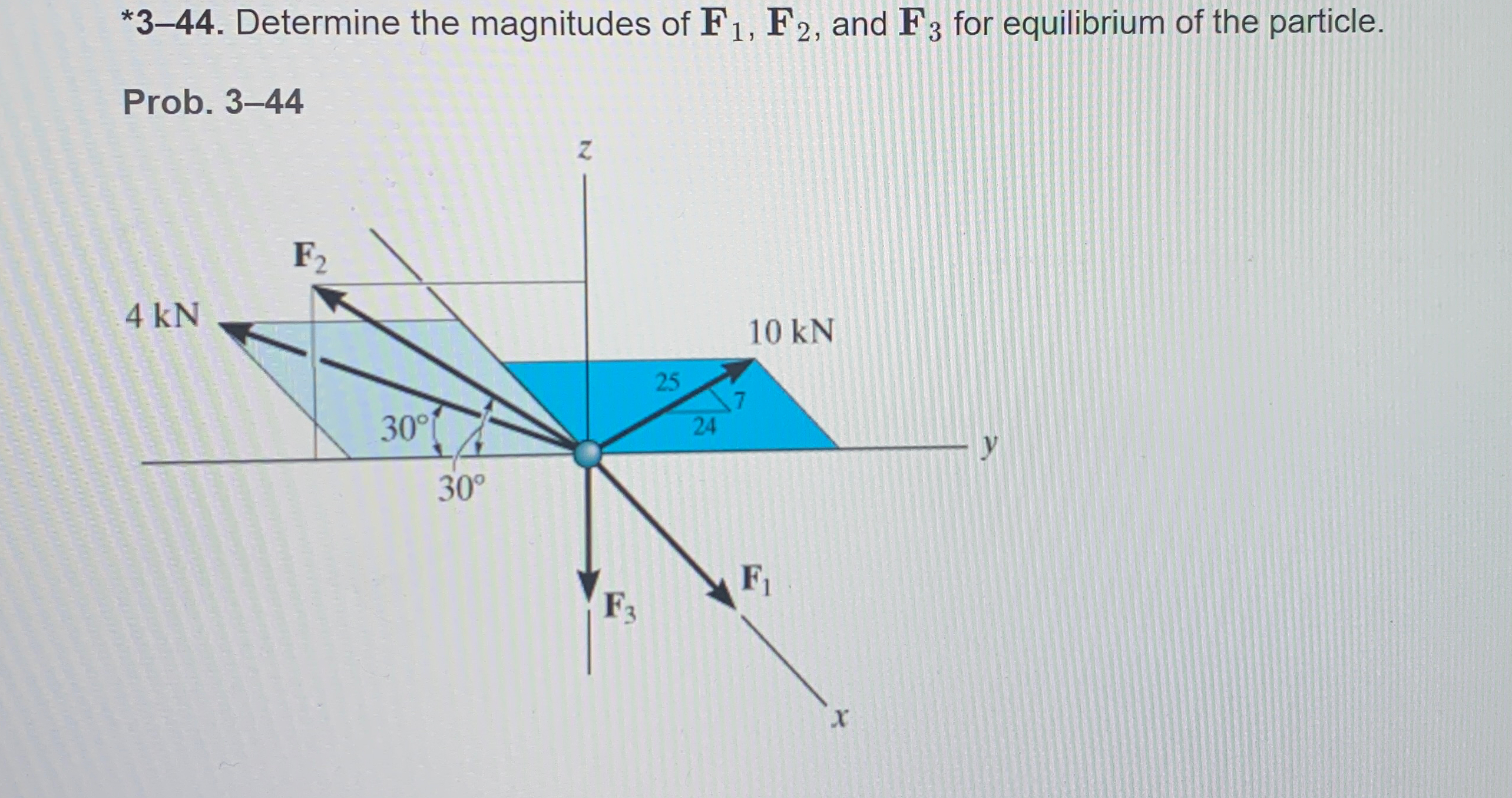 Solved ?**3-44. ﻿Determine the magnitudes of F1,F2, ﻿and F3