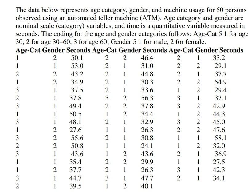 HOW TO FIND MIDPOINTS IN FREQUENCY TABLE visual data 8