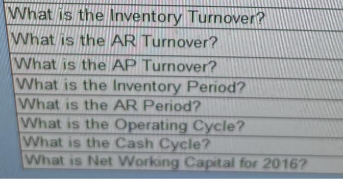 Solved What is the Inventory Turnover? What is the AR | Chegg.com