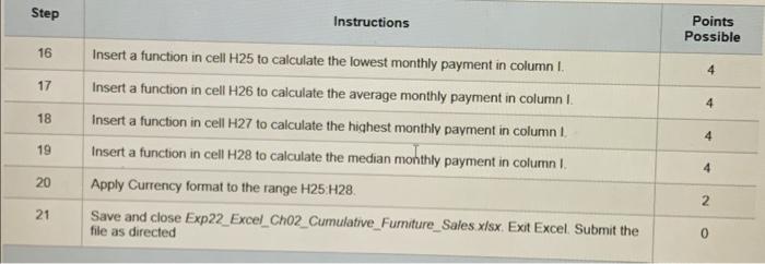 \begin{tabular}{|c|l|c|c|}
\hline Step & \multicolumn{1}{|c|}{ Instructions } & Points Possible \\
\hline 16 & Insert a funct