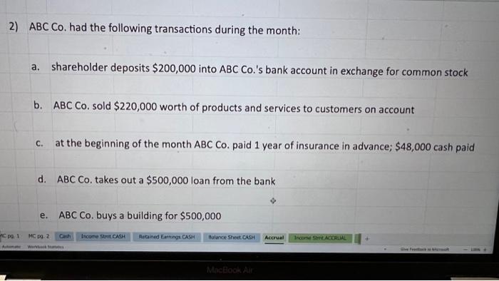 Solved 2) ABC Co. had the following transactions during the | Chegg.com