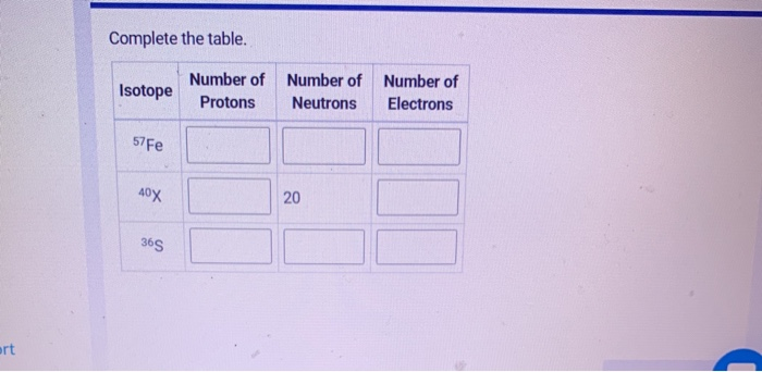 how to find the number of electrons in an isotope