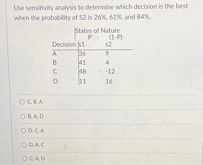 Solved Use Sensitivity Analysis To Determine Which Decision | Chegg.com