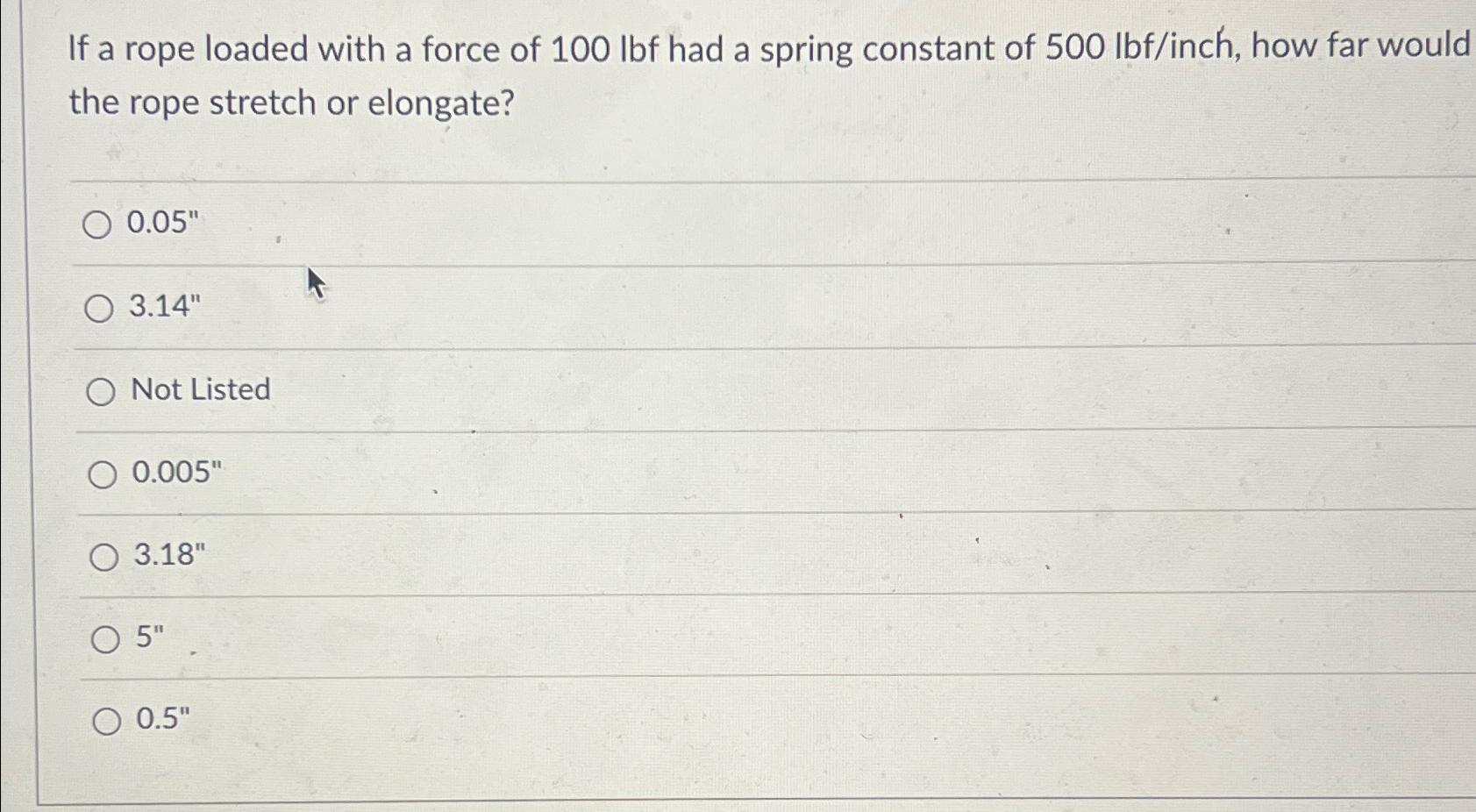 Solved If a rope loaded with a force of 100lbf had a spring | Chegg.com
