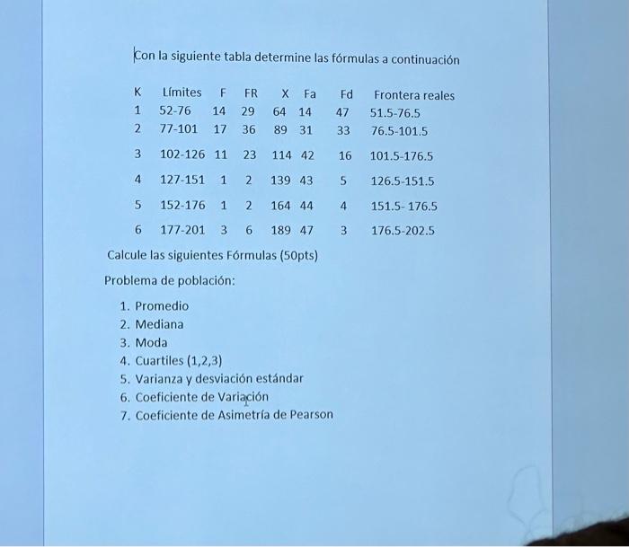 Con la siguiente tabla determine las fórmulas a continuación Calcule las siguientes Fórmulas (50pts) Problema de población: 1