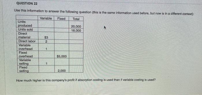 Solved Use this information to answer the following 4 | Chegg.com