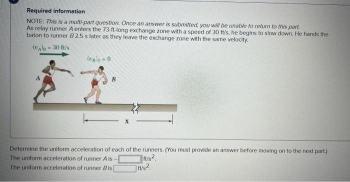 Solved Required Information NOTE: This Is A Multi-part | Chegg.com