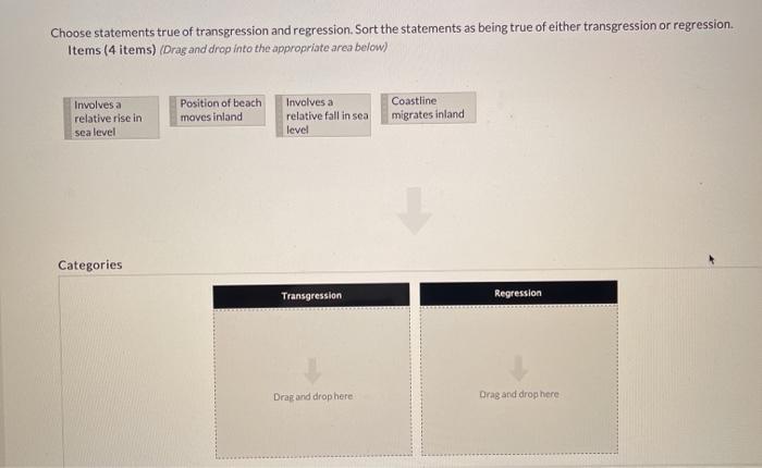 Solved Choose statements true of transgression and | Chegg.com
