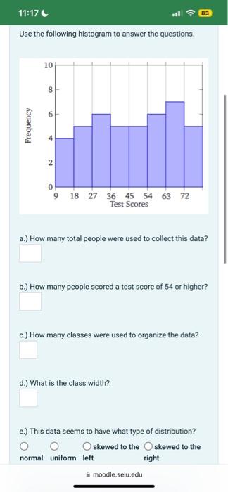 Solved Use the following histogram to answer the questions. | Chegg.com
