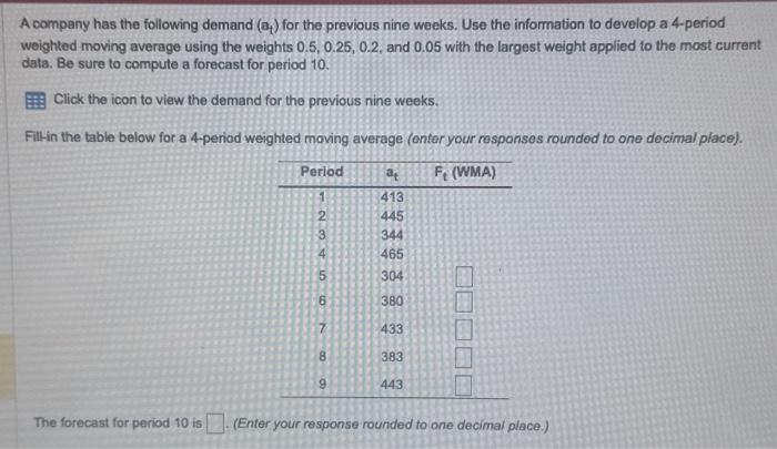 Solved A Company Has The Following Demand (at) For The | Chegg.com