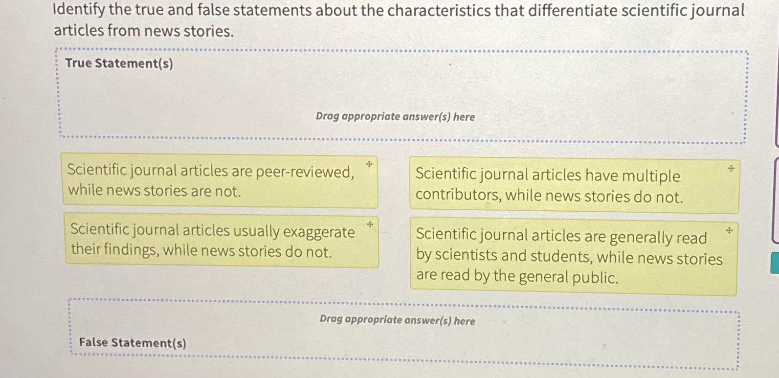 Solved Identify the true and false statements about the | Chegg.com