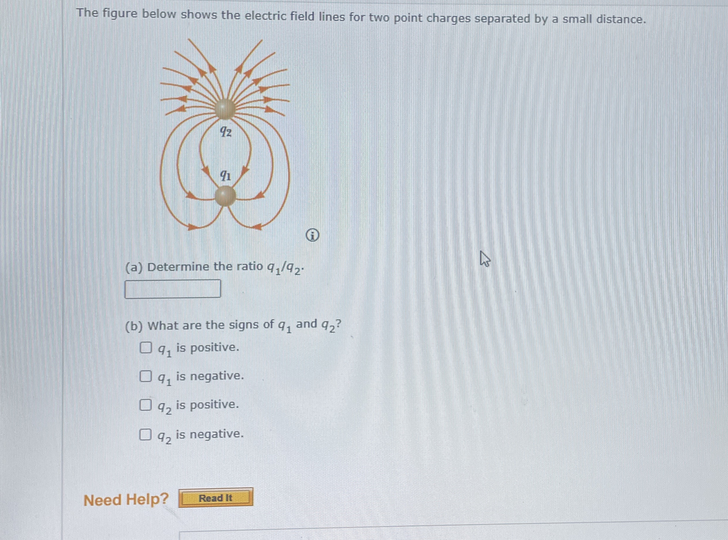 Solved The figure below shows the electric field lines for | Chegg.com