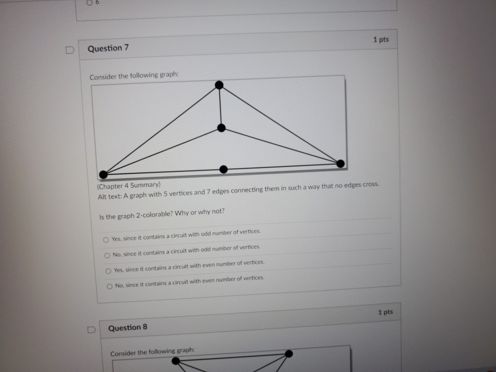 Solved 1 pts D Question 7 Consider the following graph: | Chegg.com