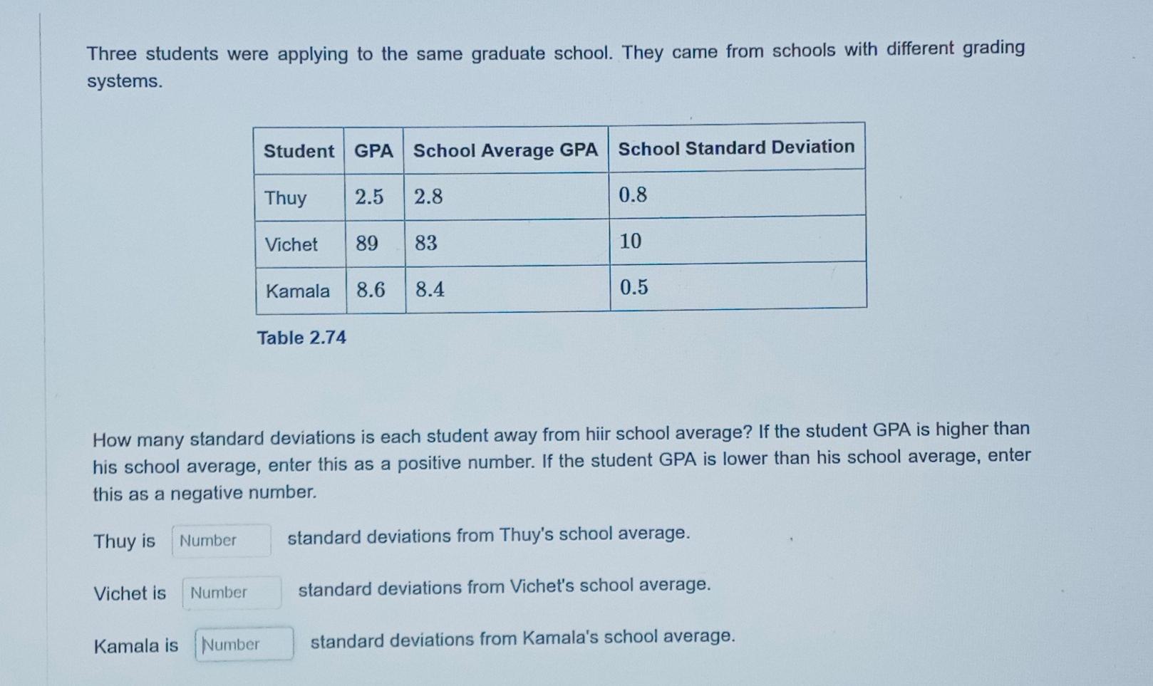 Solved Three students were applying to the same graduate | Chegg.com