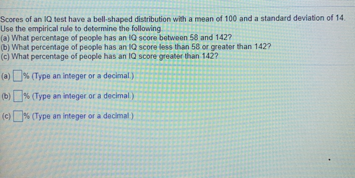 Solved Scores Of An IQ Test Have A Bell-shaped Distribution | Chegg.com