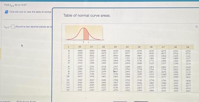 Solved Find zα/2 for a=0.07 Click the icon to view the table | Chegg.com