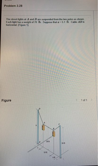 Solved Problem 3.28 The street lights at A and B are | Chegg.com
