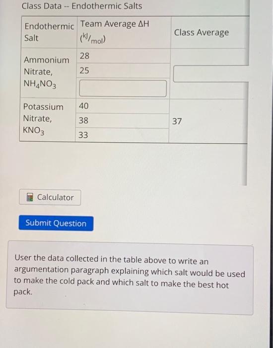 Solved Endothermic Salt Data entry and calculations: sait = | Chegg.com