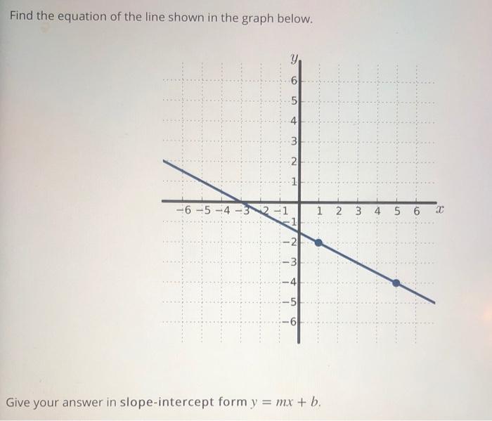 Solved Find the equation of the line shown in the graph | Chegg.com