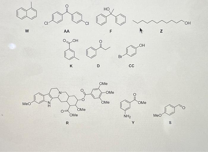 Solved can you label each compound as strongly acidic, | Chegg.com