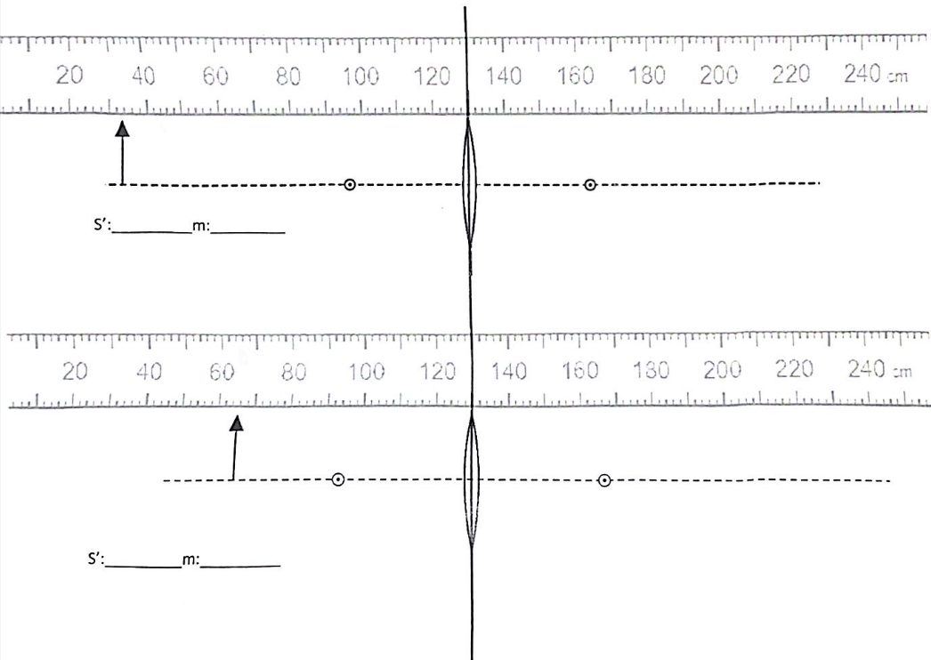 Solved FOR BOTH PROBLEMS DRAW THE CORRECT RAY DIAGRAMS ANDS | Chegg.com