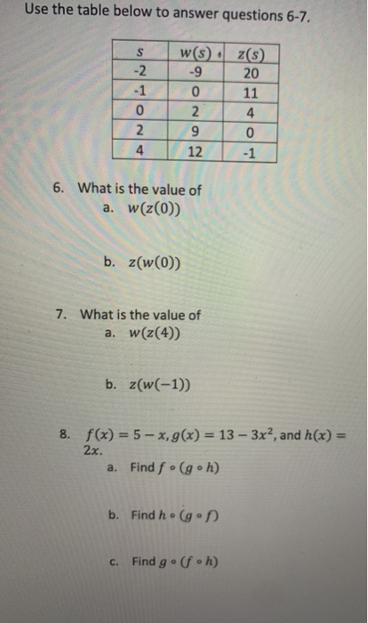 Solved Use The Table Below To Answer Questions 6 7 S 2 Chegg Com