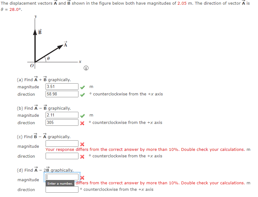 Solved The displacement vectors vec(A) ﻿and vec(B) ﻿shown in | Chegg.com
