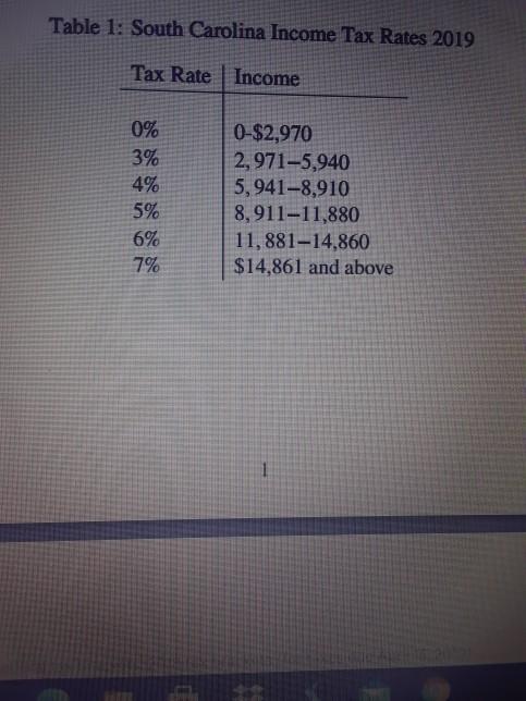 Solved 4. Using The Federal Tax Brackets Above, Calculate | Chegg.com