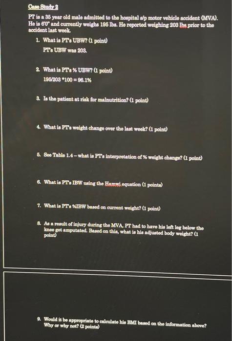 Solved PT is a 35 year old male admitted to the hospital sp | Chegg.com