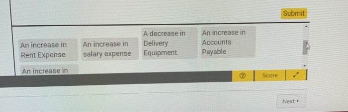Solved Assignment - Identify Debits and Credits y Debits and | Chegg.com