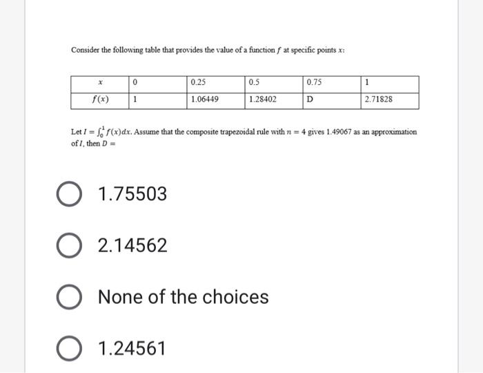 Solved Consider the following table that provides the value | Chegg.com