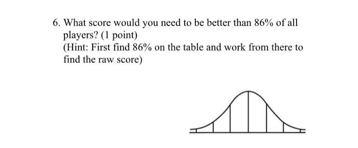 6. What score would you need to be better than 86% of | Chegg.com
