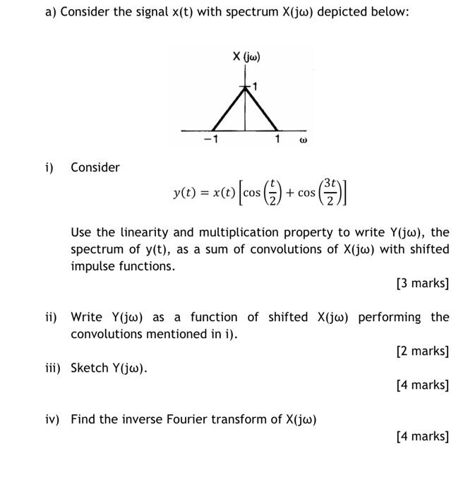 A Consider The Signal X T With Spectrum X Jw Chegg Com