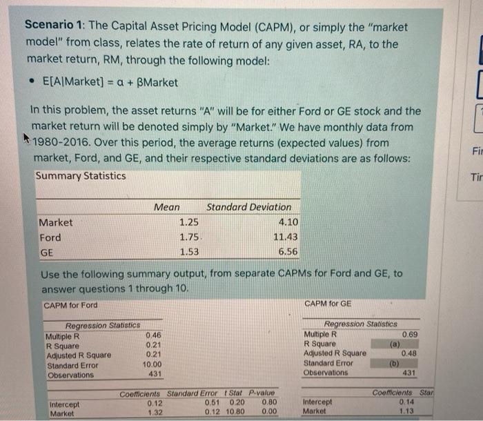 Solved Scenario 1: The Capital Asset Pricing Model (CAPM), | Chegg.com