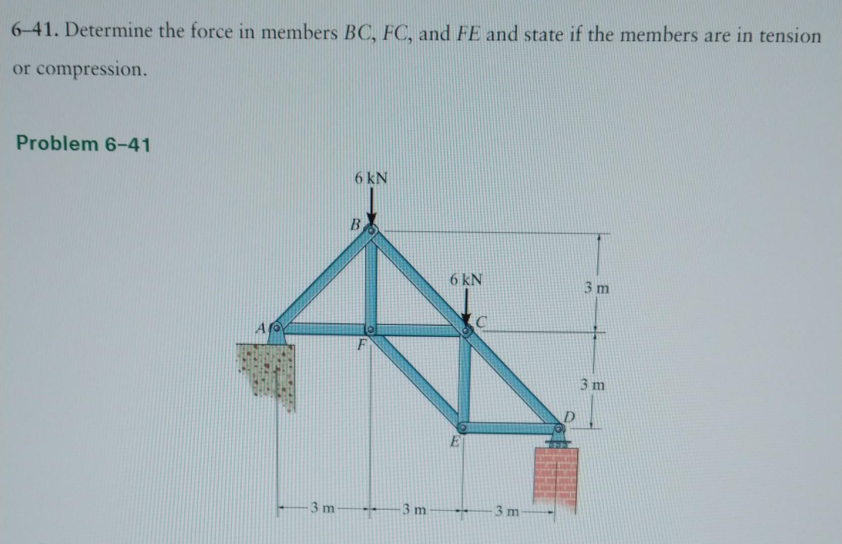 Solved 6-41. Determine the force in members BC,FC, and FE | Chegg.com