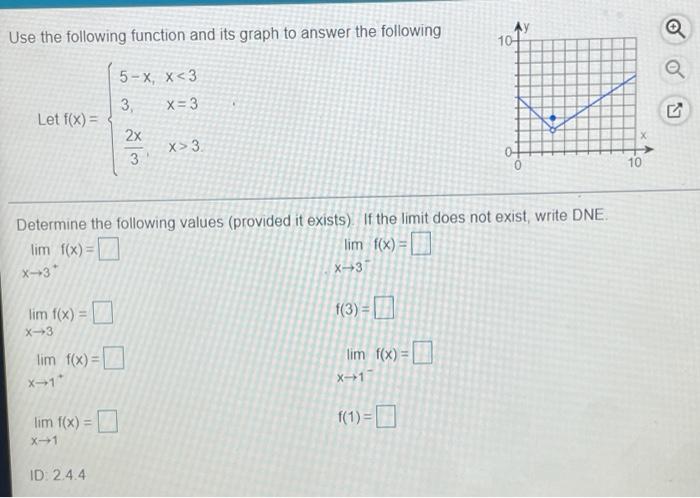 Solved Use the following function and its graph to answer | Chegg.com