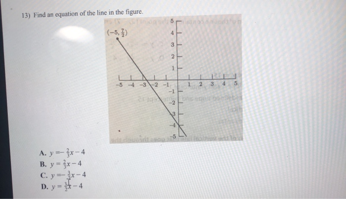 Solved 13) Find an equation of the line in the figure. 5 4 3 | Chegg.com