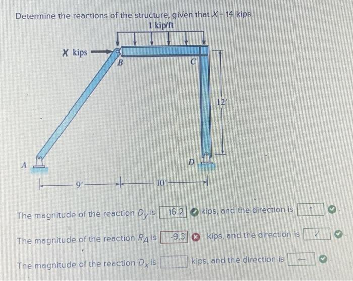 Solved Determine the reactions of the structure, given that | Chegg.com