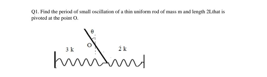 Solved Q1. Find the period of small oscillation of a thin | Chegg.com