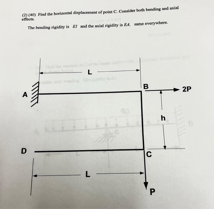 Solved (2) (40) Find The Horizontal Displacement Of Point C. | Chegg.com