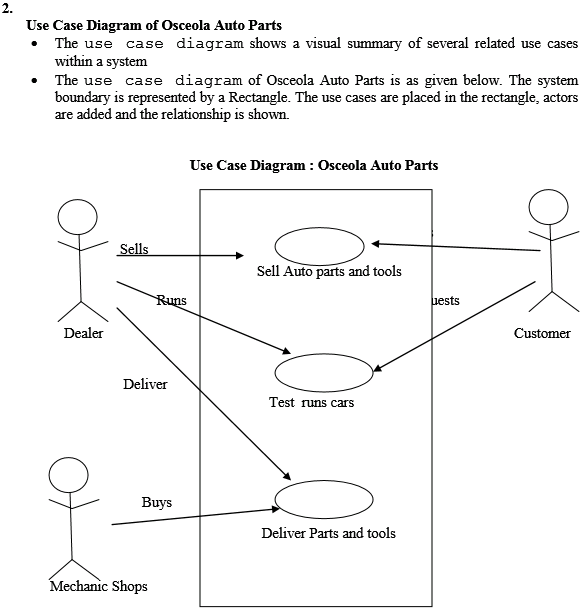 Chapter 6 Solutions | Systems Analysis And Design 10th Edition | Chegg.com