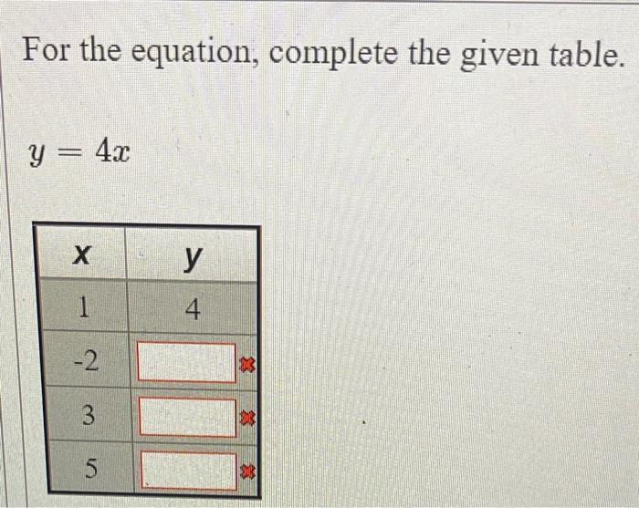 Solved For the equation, complete the given table. y = 4x X | Chegg.com