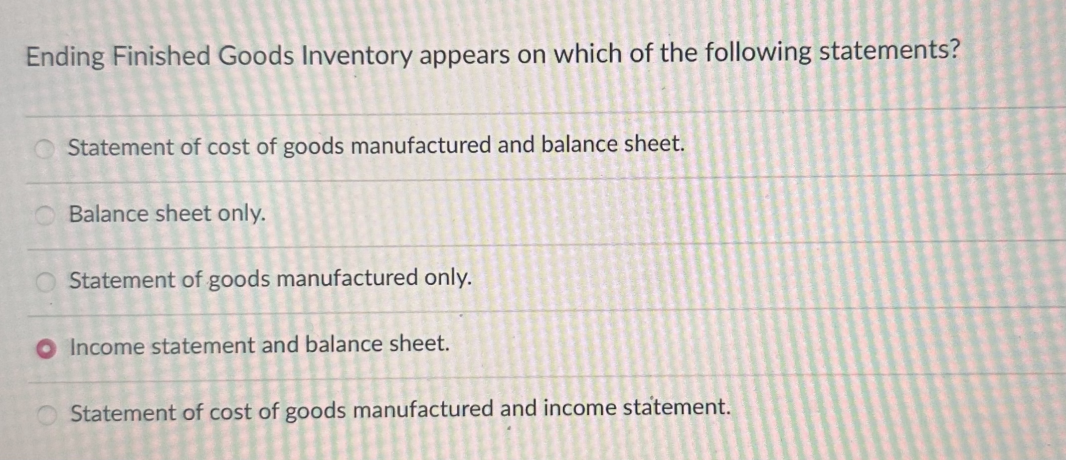 Solved Ending Finished Goods Inventory appears on which of