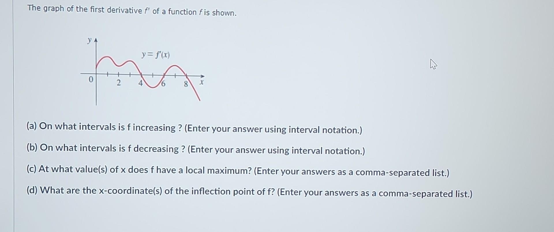Solved The graph of the first derivative f′ of a function f | Chegg.com