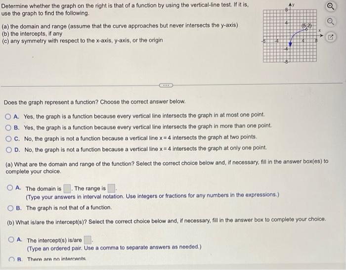 Determine whether the graph on the right is that of a function by using the vertical-line test. If it is, use the graph to fi