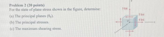 Solved Problem 2 (20 points) For the state of plane stress | Chegg.com
