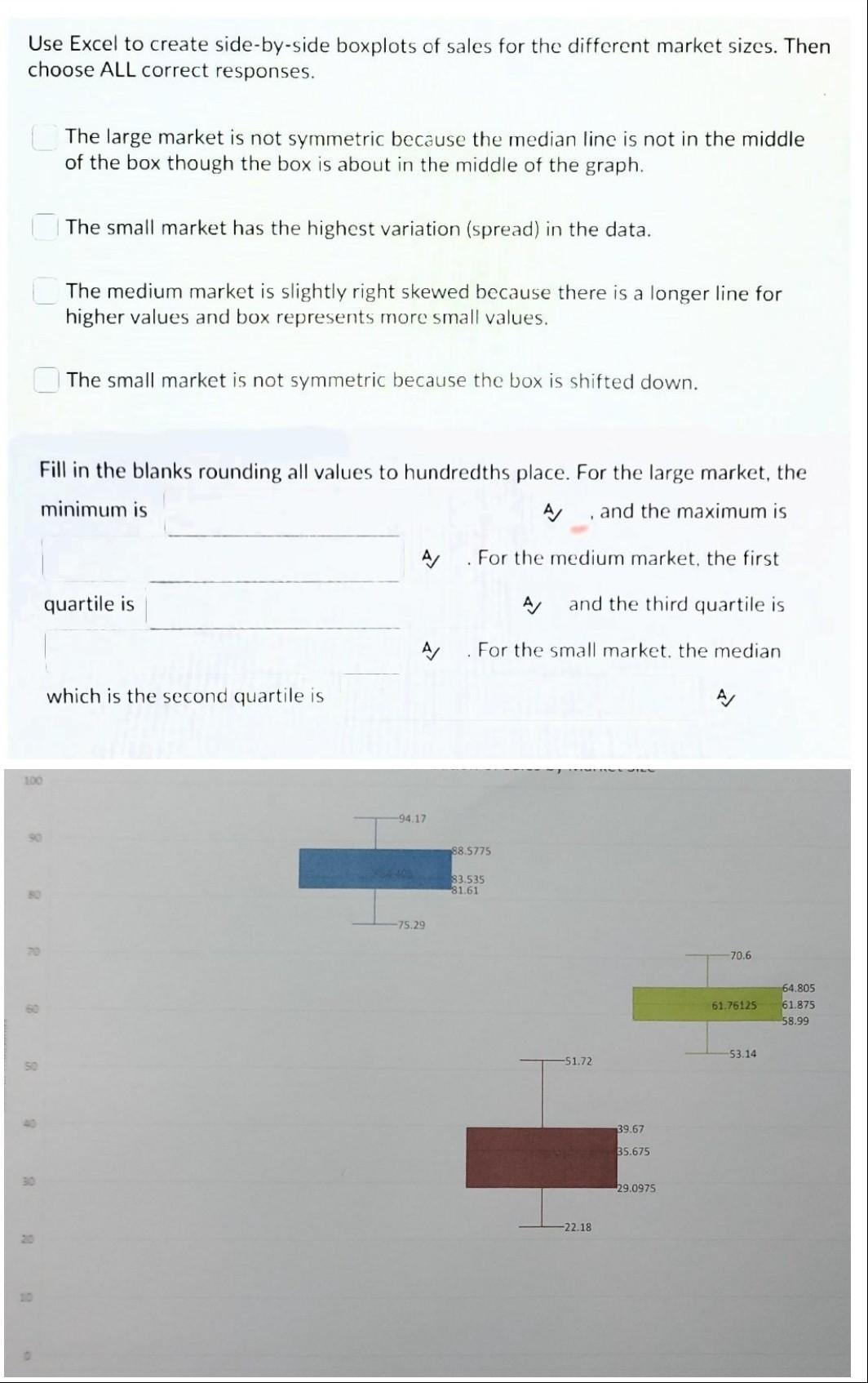 Solved Use Excel to create side-by-side boxplots of sales | Chegg.com