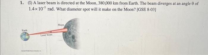 Solved 1. (I) A Laser Beam Is Directed At The Moon, 380,000 | Chegg.com