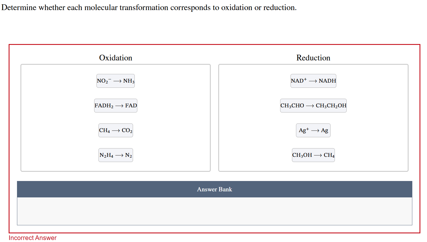 Solved Determine whether each molecular transformation | Chegg.com