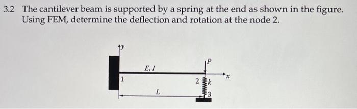 Solved 3.2 The cantilever beam is supported by a spring at | Chegg.com